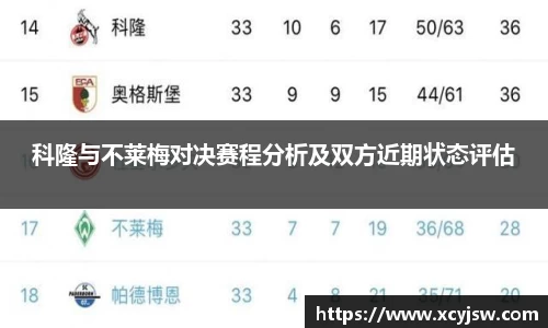 BB贝博艾弗森