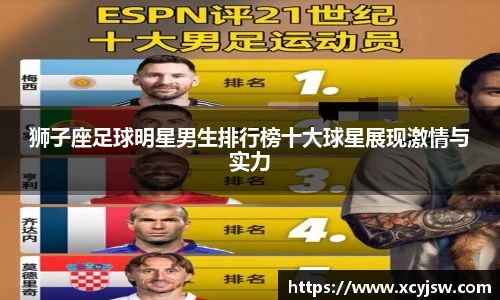 BB贝博艾弗森