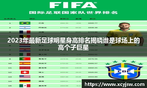 2023年最新足球明星身高排名揭晓谁是球场上的高个子巨星