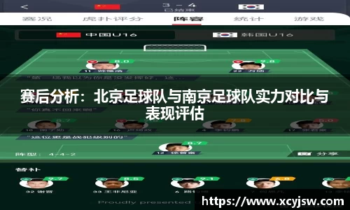 赛后分析：北京足球队与南京足球队实力对比与表现评估